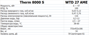 Газовая колонка BOSСH