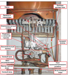 Сломалась газовая колонка