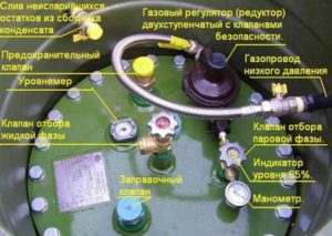 установка газгольдера
