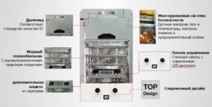 газовая колонка zanussi