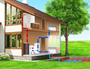 Частная газификация