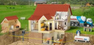 Автономная газификация частного дома этапы