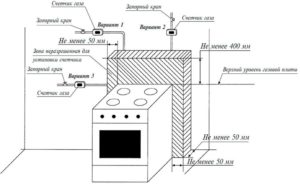 подключение газовой плиты особенности