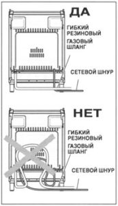 подключение газового духового шкафа