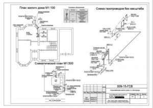 газификация частного дома проект