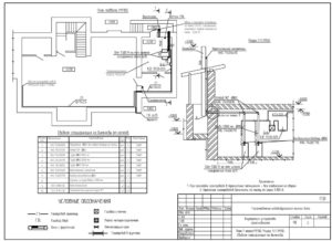 проектирование газовой системы